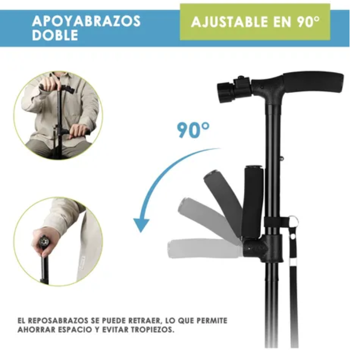 NeroPro™ – Bastón LED Anticaídas 4 en 1